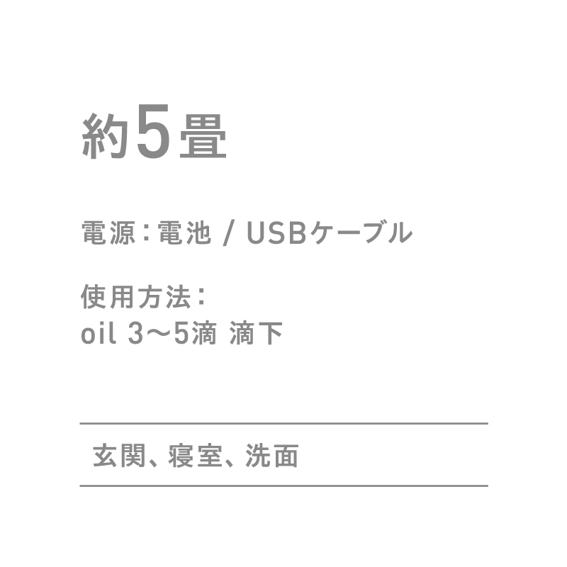 SPRING MOMENT コウ&エッセンシャルオイルブレンド セット