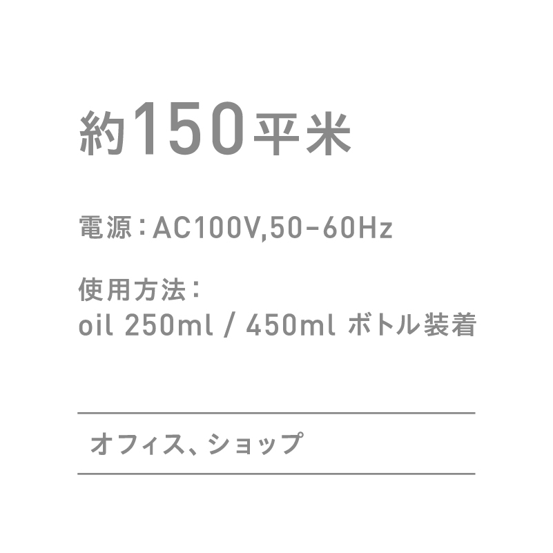 オールインワンタイプ 145S ブラック